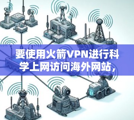 要使用火箭VPN进行科学上网访问海外网站，可以按照以下步骤操作